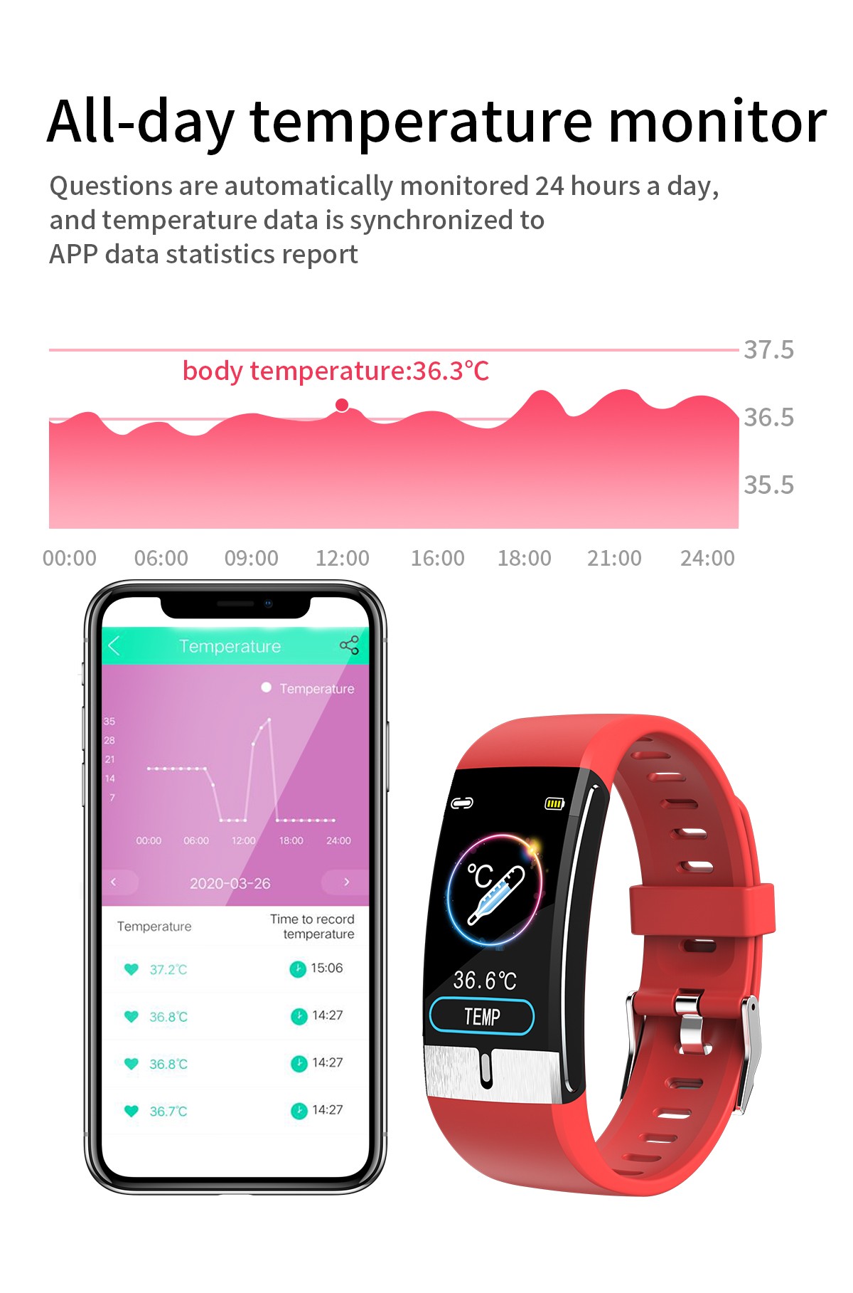 E66 Temperature Measure Smart Watch All-day temperature monitor